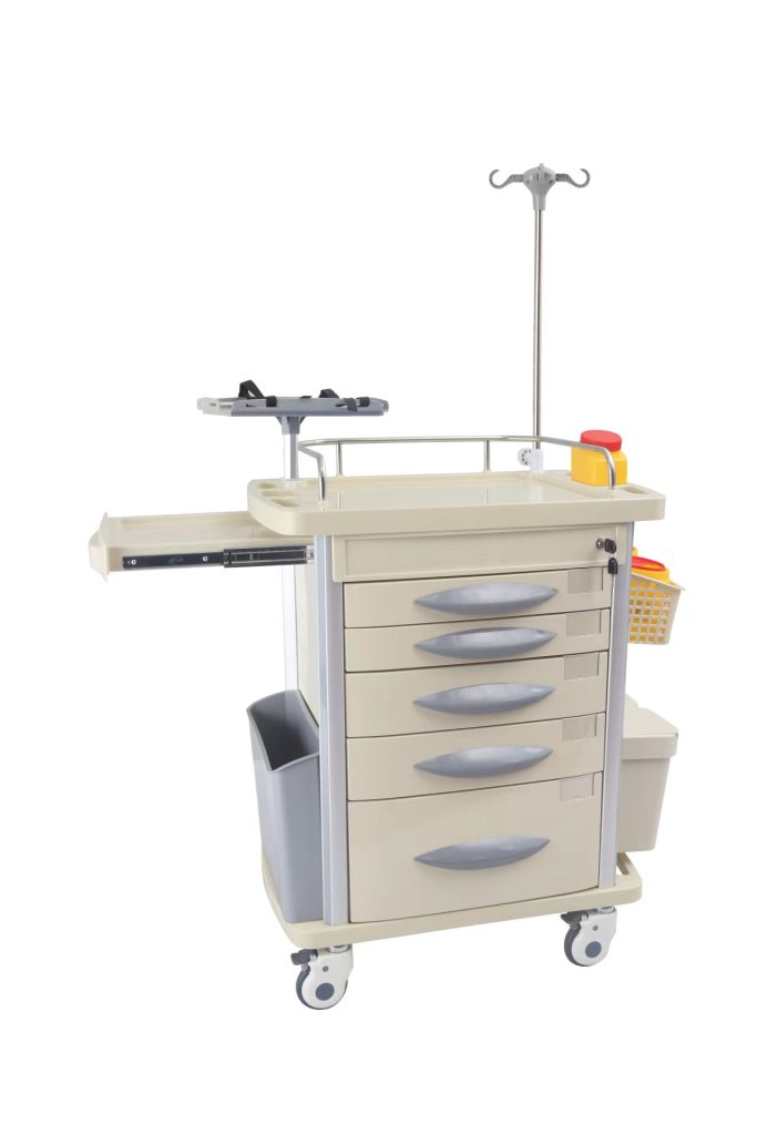 Which is the best anesthesia trolley manufacturer company - News - 1